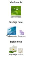 Issey Miyake A Drop D‘Issey Essentielle EDP - Image 2