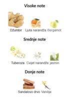 Hermès Twilly d’Hermès EDP - Image 2