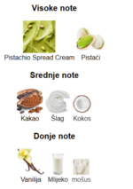 Lattafa Eclaire Pistache - Image 2