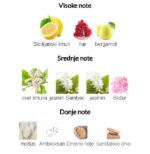 Versace Eros Pour Femme EDP - Image 3