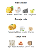 Loumari Porthole - Image 2