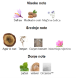 Morph Oud Mafia - Image 3