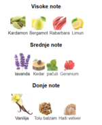 Paco Rabanne Phantom Parfum - Image 3