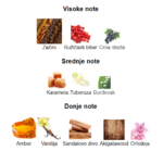 Versace Crystal Noir Parfum - Image 3