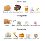 Armaf Odyssey Toffee Coffee - Image 3