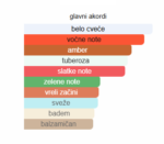 Givenchy L’Interdit Le Parfum - Image 3