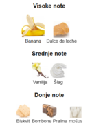 Lattafa Eclaire Banoffi - Image 2