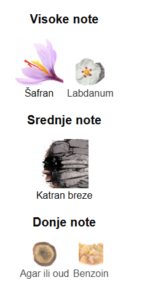 Matiere Premiere Falcon Leather - Image 2