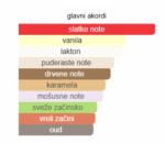 BORNTOSTANDOUT Dirty Milk - Image 3