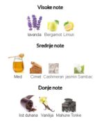 Xerjoff 1861 Naxos - Image 3