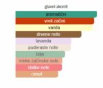 Gisada Titanium - Image 3