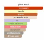 Givenchy Gentleman EDP - Image 3