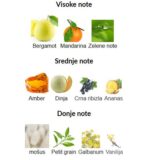 Al Haramain Amber Oud Aqua Dubai Extrait (LV Imagination) - Image 2