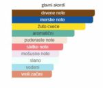 Kenzo Homme Marine - Image 4