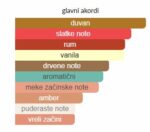 Maison Margiela Replica Jazz Club - Image 4