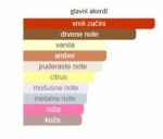 Mancera Instant Crush EDP - Image 4