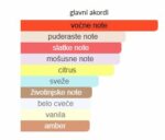 Mancera Jardin Exclusif EDP - Image 4