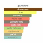 Nishane Hacivat - Image 4