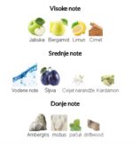 Rasasi Hawas for Him - Image 3