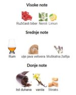 Maison Margiela Replica Jazz Club - Image 3