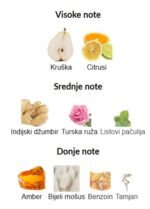 Mancera Aqua Wood - Image 3