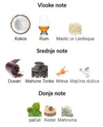 Nishane Fan Your Flames X - Image 3