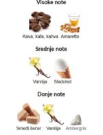 Mancera Amore Caffè - Image 3