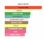 Nishane Zenne - Image 4