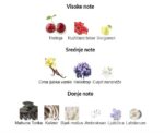 BDK Parfums Rouge Smoking - Image 3