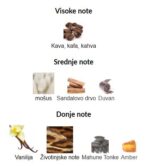 Nasomatto Sadonaso - Image 2