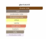 Parfums De Marly Layton Exclusif - Image 4