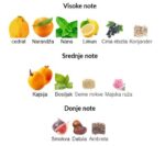 Louis Vuitton Pacific Chill - Image 3