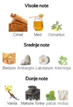 Parfums De Marly Oajan - Image 3