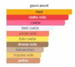 The Harmonist Moon Glory - Image 4