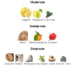 Parfums de Marly Perseus - Image 3