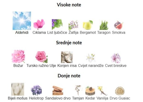 Amouage Dia Woman - Image 3