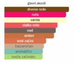 Simone Andreoli Born from Fire - Image 3