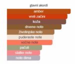 Stephane Humbert Lucas 777 Crying of Evil - Image 3