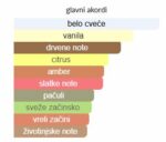 YSL MYSLF Le Parfum - Image 4