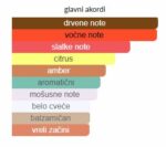 Goldfield & Banks Australia Sunset Hour - Image 4