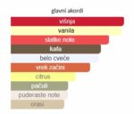 YSL Black Opium Over Red - Image 4