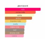 Parfums de Marly Delina Exclusif - Image 4