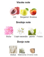 Ex Nihilo Fleur Narcotique - Image 2