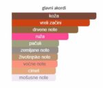 Xerjoff Tony Iommi Deified - Image 3