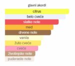 Xerjoff JTC 400 - Image 3