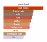 Bvlgari Man In Black - Image 3