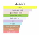 Parfums de Marly Galloway - Image 4