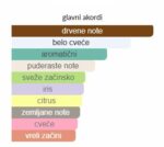 Amouage Reflection Man - Image 4