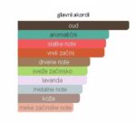 Parfums De Marly Haltane - Image 4