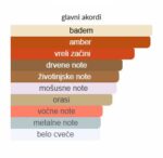 Maison Francis Kurkdjian Baccarat Rouge 540 Extrait de Parfum - Image 4